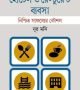 হোটেল-ও-রেস্টুরেন্ট-ব্যবসা.png-250x386
